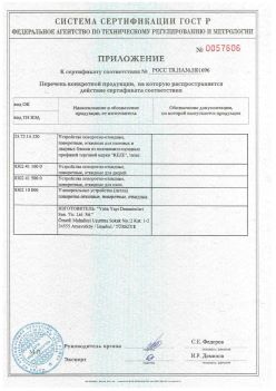 2011.11.23 Солнечногорск - Приложение к сертификату Устройства поворотно-откидные, поворотные, откидные. ГОСТ 30777-2012